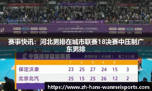 赛事快讯:河北男排在城市联赛18决赛中压制广东男排
